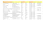 provide b2b lead generation from USA and europe